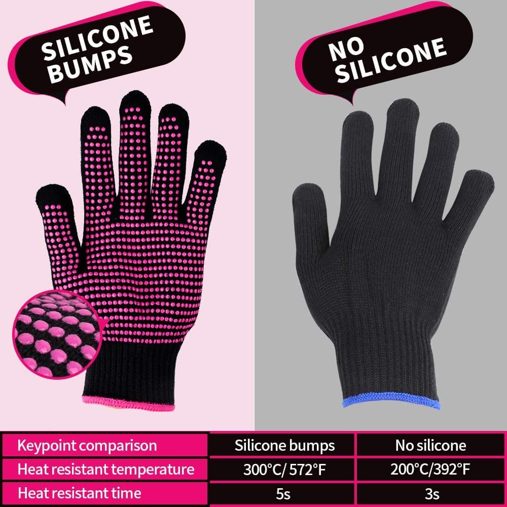 amazon product photos gloves